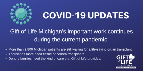 COVID-19 coronavirus pandemic and organ donation transplant updates from Gift of Life Michigan