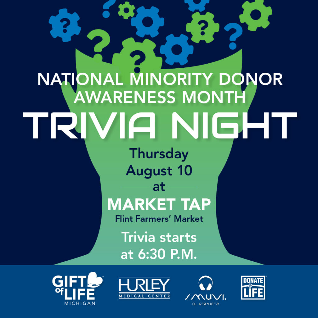 Trivia Night, Thursday, August 10 at Market Tap in Flint. Starts at 6:30 PM.