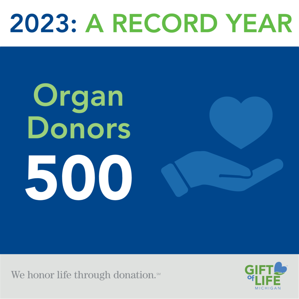 2023: A RECORD YEAR; 500 organ donors