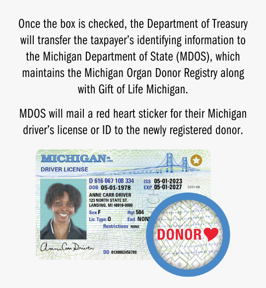 The Michigan Department of State will send a red heart sticker for the license or ID