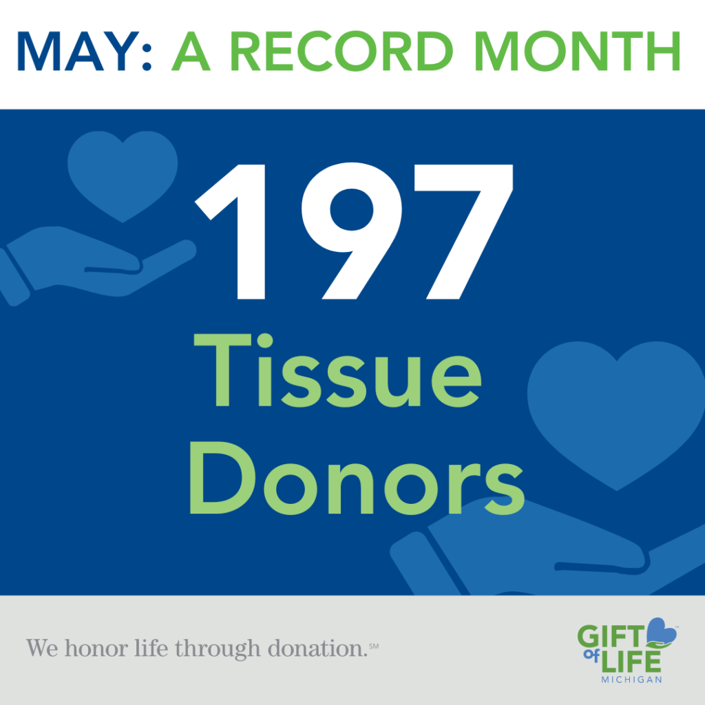 May was a record month with 197 tissue donors