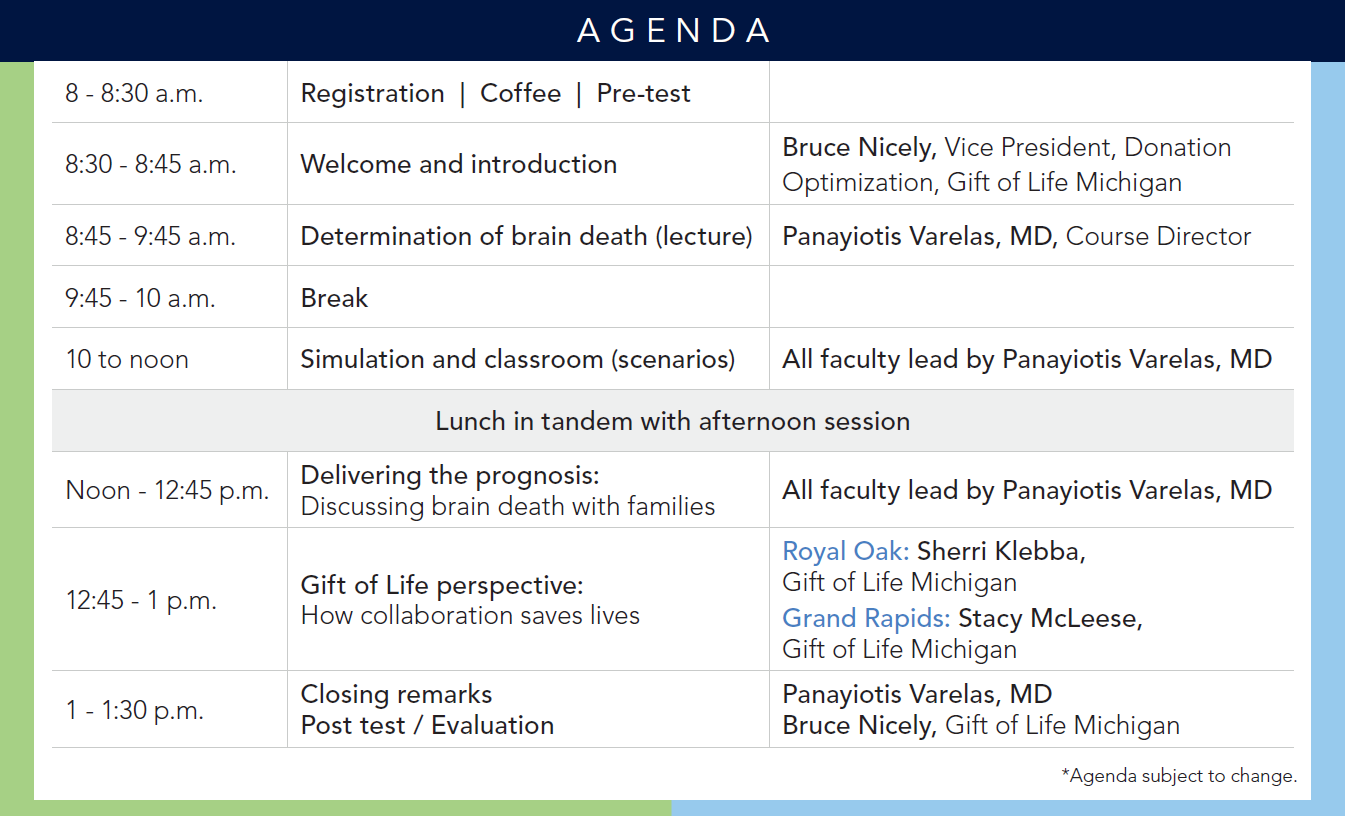 Brain death simulation workshop agenda - accessible version available in the downloadable PDF