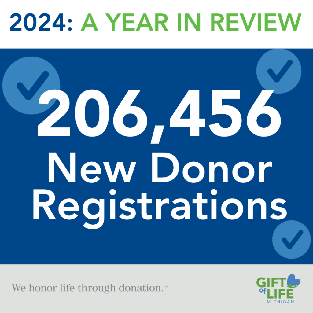 206,456 Michigan residents joined the Michigan Organ Donor Registry in 2024.