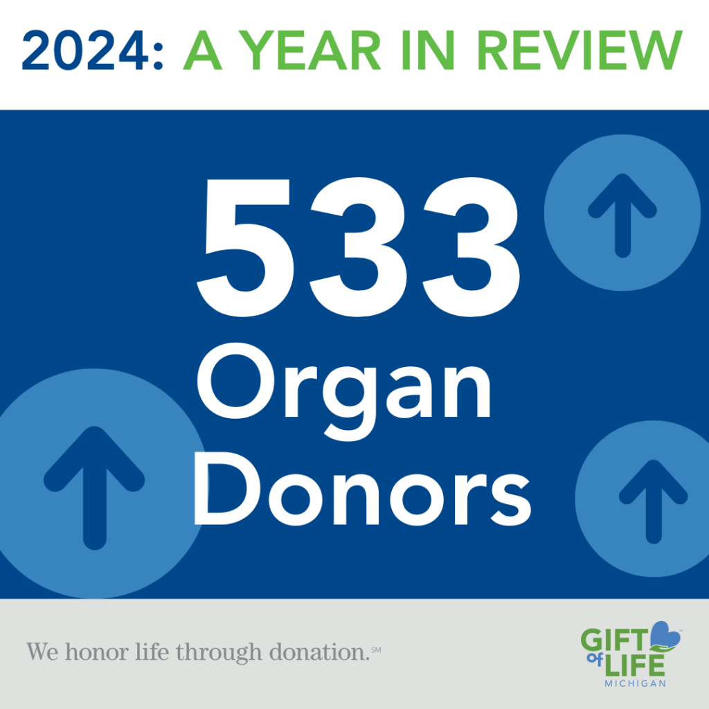 Gift of Life Michigan helped 533 organ donors give their final gifts in 2024.