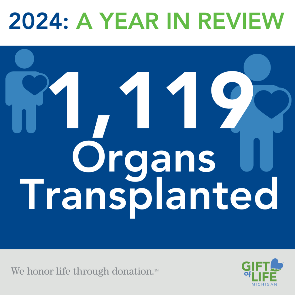 Michigan donors provided 1,119 organs that were transplanted in 2024.